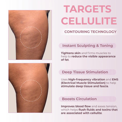 NeuroPulse™ Advanced Technology