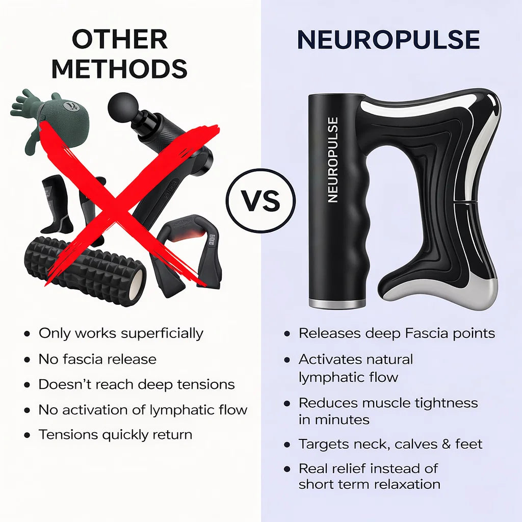 NeuroPulse™ Advanced Technology